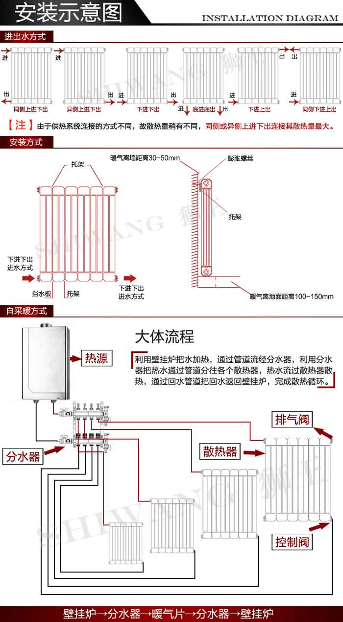好色先生污下载好色先生成人网站安裝示意圖
