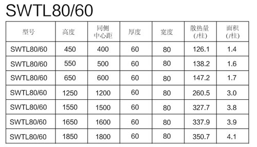銅鋁複合好色先生成人网站具體參數
